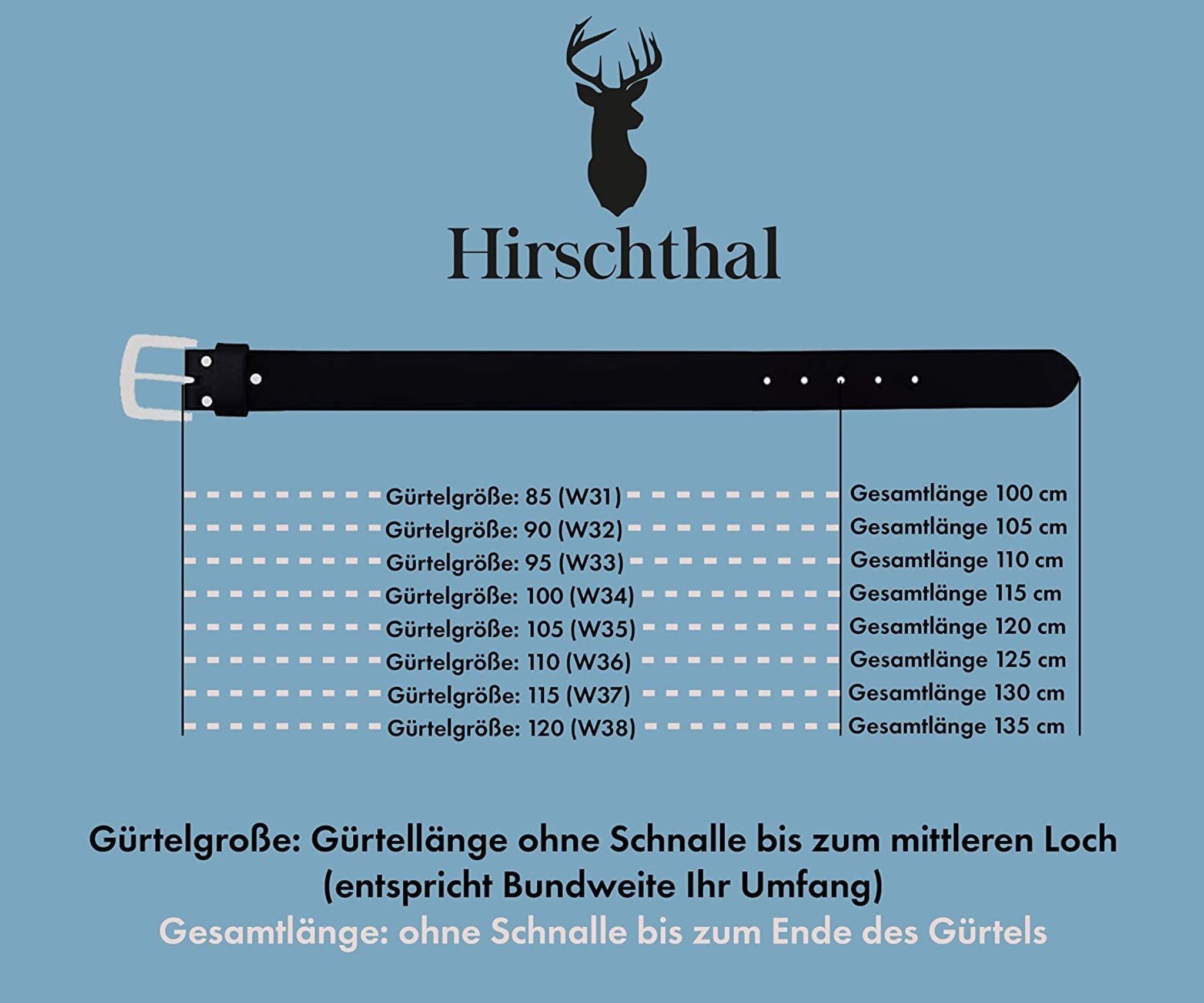 Größentabelle