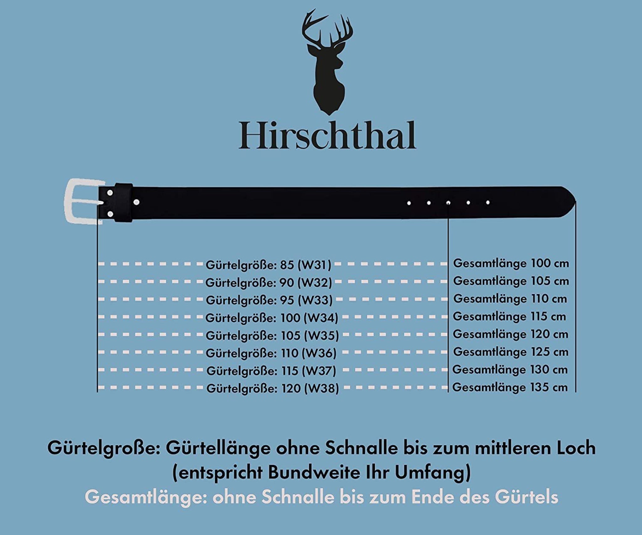 Größentabelle